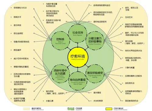 同心戰疫 科學規劃 生物技術助力——建筑與城鄉規劃學院致全體師生的一封信
