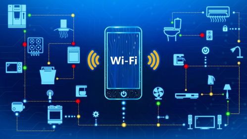 Wi-Fi 7全面落地，驅動短距離通信市場爆發，計算機軟硬件技術開發迎來新紀元